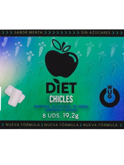 WUG Diet - Appetite Control...